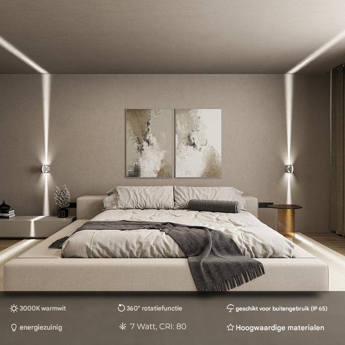 SUENTA 360° LED-Projektorstrahler Mit Fernbedienung Lichtspiele